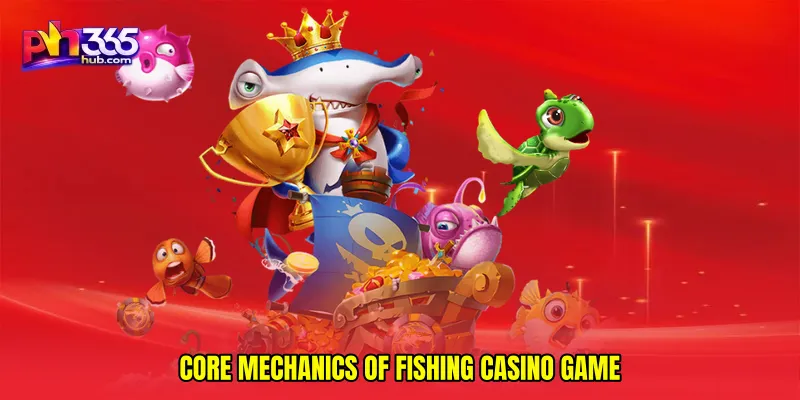 Core Mechanics of Fishing casino game